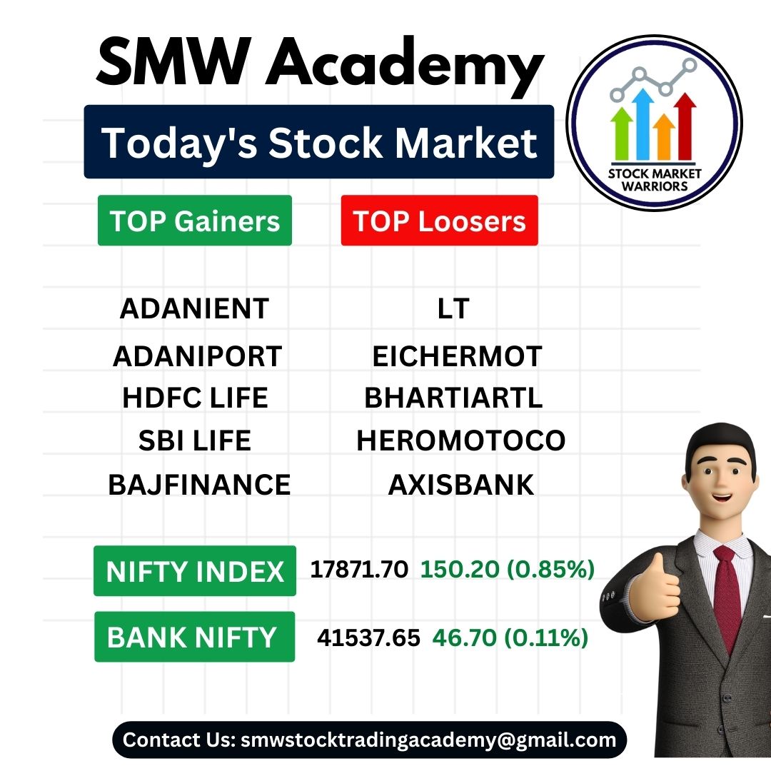 SMW Stock Trading Academy tweet media