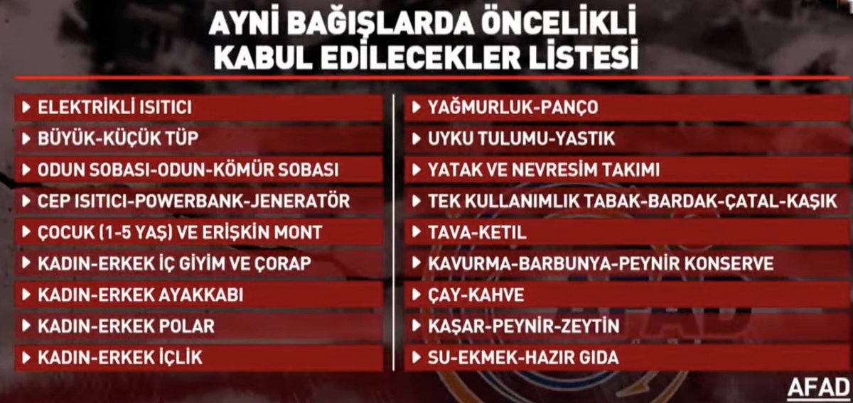 TeknikciHoca's tweet photo. AFAD'ın yayınladığı güncel ihtiyaç listesi. 

Bölgeye yardım göndermek isteyenler lütfen bu listeye göre hareket etsinler. https://t.co/cs3H7m26Jv