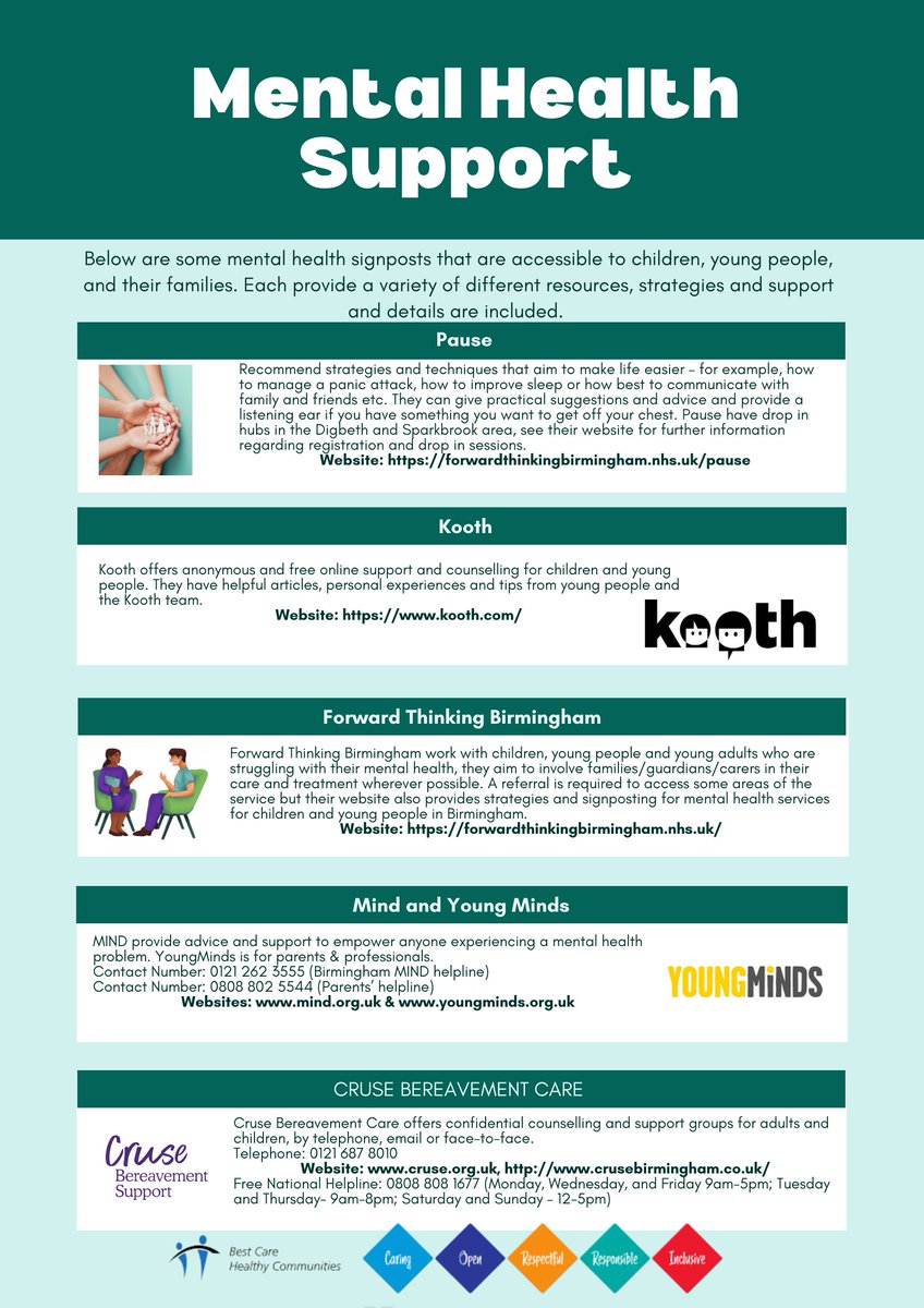 TOP TIP TUESDAY - This week is #ChildrensMentalHealth and we have put together a signpost list for children, young people and families where you can access support. Check out childrensmentalhealthweek.org.uk more information .