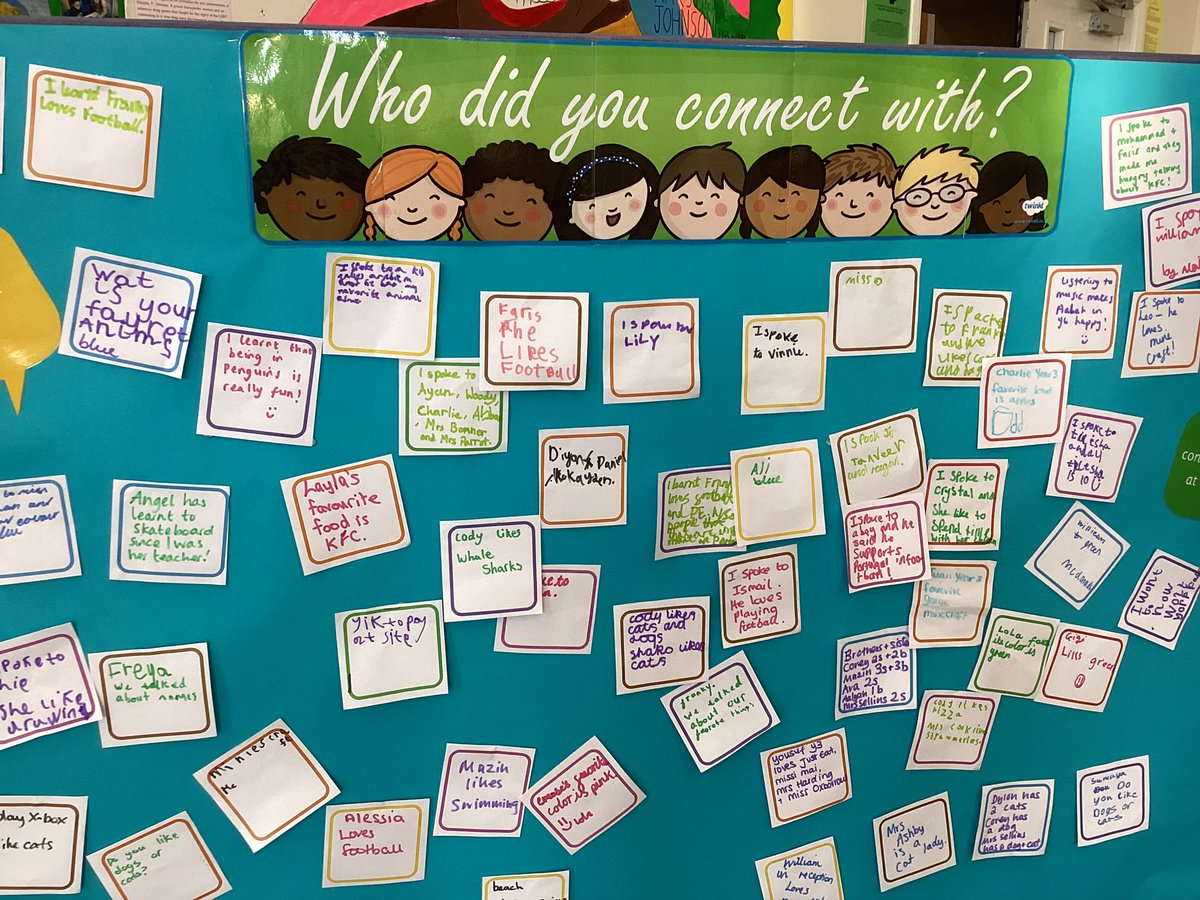 St Marks CE Primary, Brighton tweet media