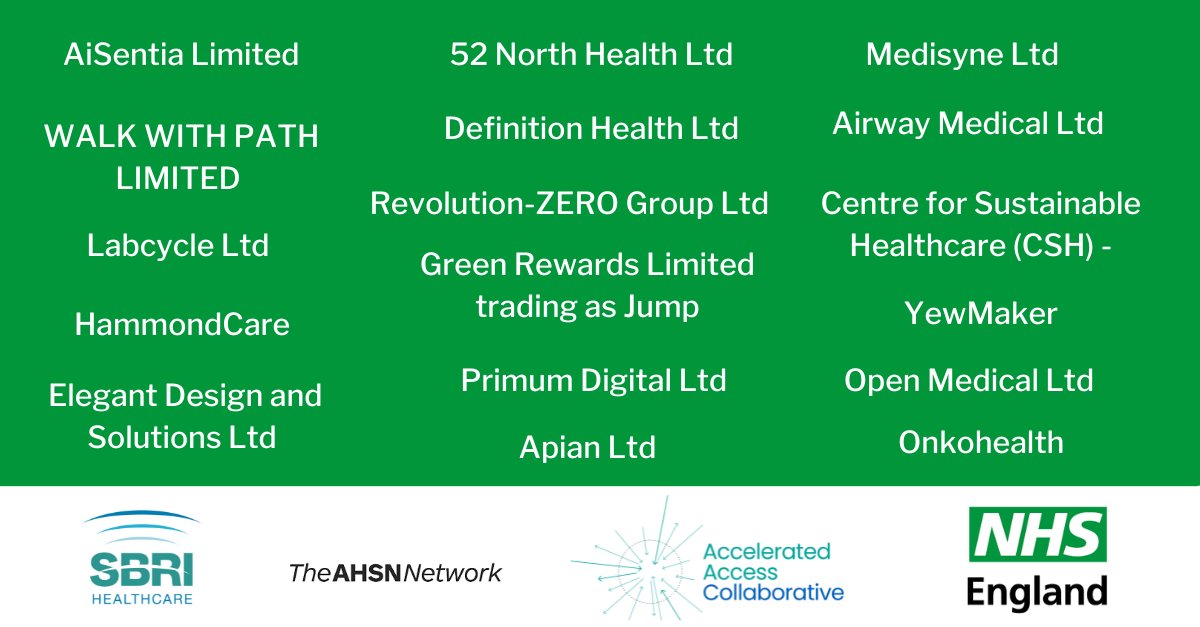 SBRI Healthcare (@sbrihealthcare) on Twitter photo The awardees are <a href="/RevolutionZERO1/">Revolution-ZERO</a> <a href="/aisentia/">AiSentia</a> <a href="/walkwithpath/">Walk With Path</a> <a href="/airwaymedicall1/">Airway Medical Ltd</a> <a href="/SusHealthcare/">Centre for Sustainable Healthcare</a> <a href="/DefinitionH18/">Definition Health</a> <a href="/LabCycleLtd/">LabCycle</a> <a href="/HammondCare/">HammondCare</a> @Onkohealth @Apianaero <a href="/OpenMedicalLtd/">Open Medical</a> <a href="/YewMaker/">YewMaker</a> @jumpengagement 52North, Medisyne Ltd, Primum Digital Ltd, and Elegant Design and Solutions Ltd The awardees are <a href="/RevolutionZERO1/">Revolution-ZERO</a> <a href="/aisentia/">AiSentia</a> <a href="/walkwithpath/">Walk With Path</a> <a href="/airwaymedicall1/">Airway Medical Ltd</a> <a href="/SusHealthcare/">Centre for Sustainable Healthcare</a> <a href="/DefinitionH18/">Definition Health</a> <a href="/LabCycleLtd/">LabCycle</a> <a href="/HammondCare/">HammondCare</a> @Onkohealth @Apianaero <a href="/OpenMedicalLtd/">Open Medical</a> <a href="/YewMaker/">YewMaker</a> @jumpengagement 52North, Medisyne Ltd, Primum Digital Ltd, and Elegant Design and Solutions Ltd