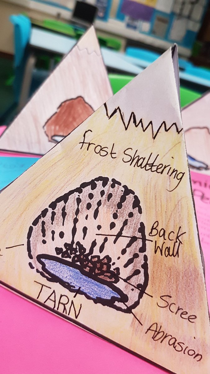 Third year models from yesterday being used as a learning tool for the National class, a los doing glaciation. They also judged the best three.