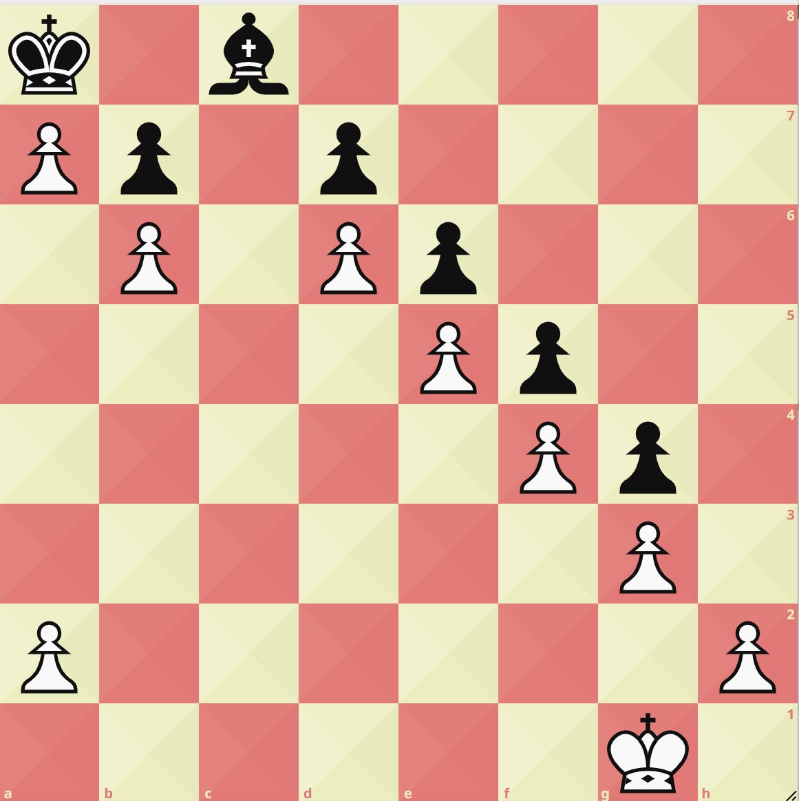 Lichess.org on Twitter: "Your turn! White to move and draw or win
