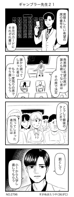 ギャンブラー先生21 