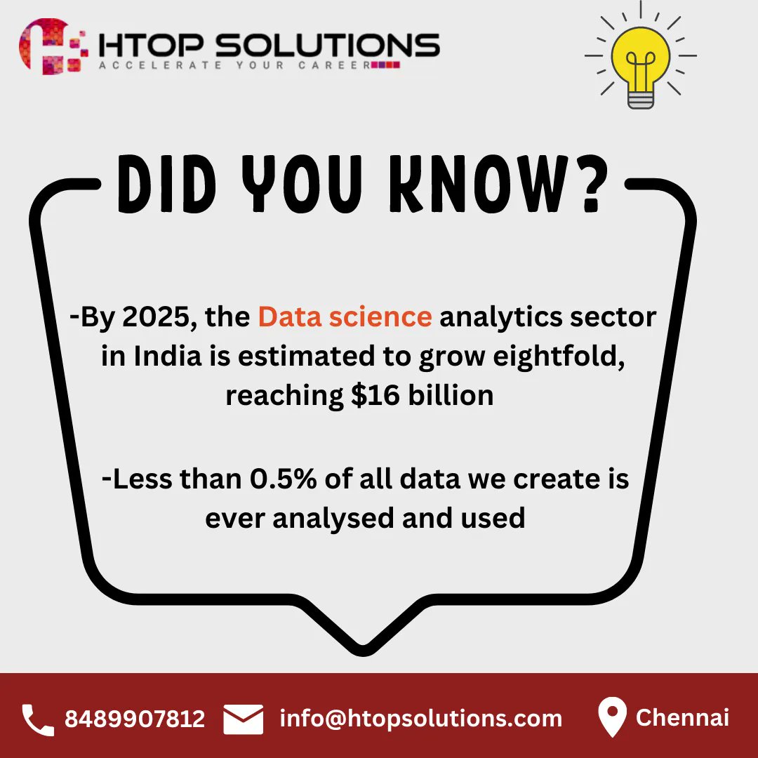 htop_online's tweet image. A data scientist is someone who creates programming code and combines it with statistical knowledge to create insights from contact us at 8489907812
#datasciencecourseinChennai #datasciencetraininginChennai #pythontrainingchennai #python #datascience #pythontraininginchennai