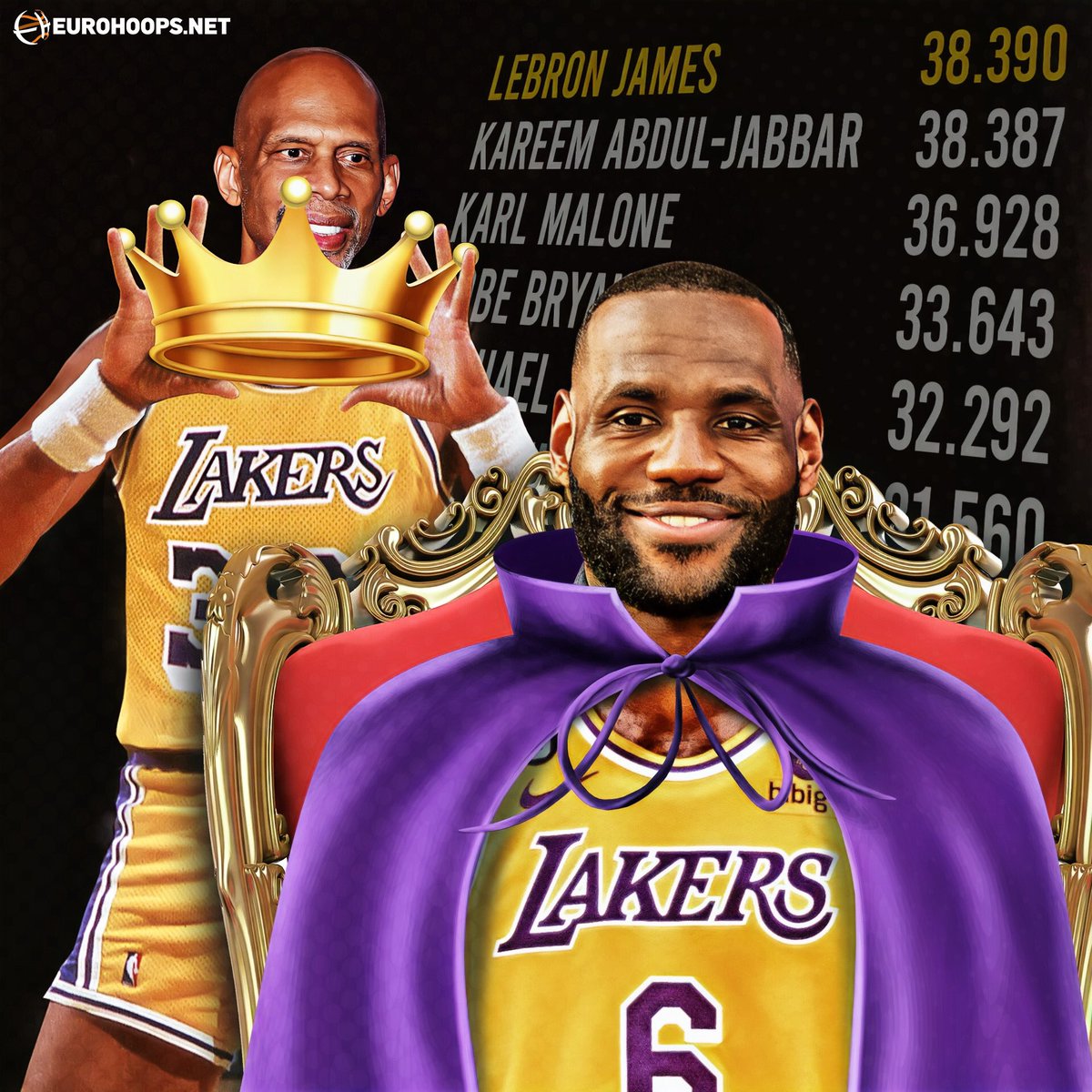NBA Fans Debate Who The Best Trash Talker In The League Is: Pat Bev And Draymond For Sure - Fadeaway World