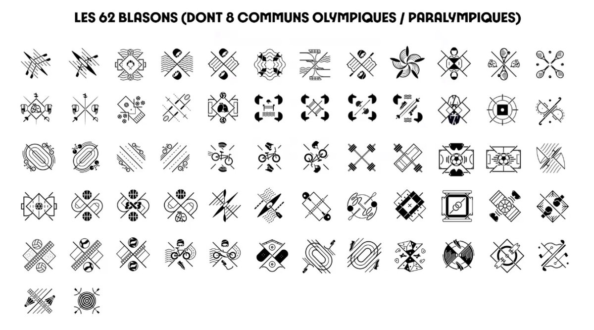 2024年パリ・オリンピック＆パラリンピックの「ピクトグラム」が発表