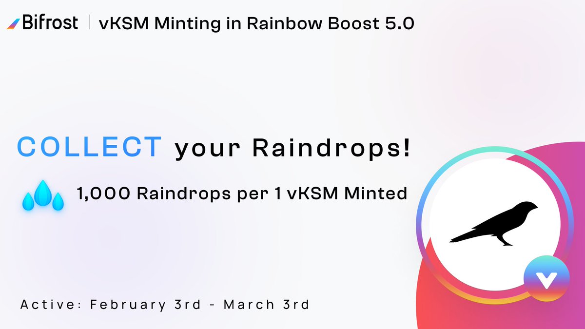 Bifrost's tweet photo. It's #RainbowBoost Month!

Maximize your $vKSM minting rewards during the Bifrost Rainbow Boost Campaign: Users will receive 1000 #Raindrop points per each $KSM staked on Bifrost! 📈

Minted vKSM can be also farmed using @MangataFinance vKSM/KSM pool on https://t.co/AZkqHpP8YQ 🧵 https://t.co/tGVWmXw88L