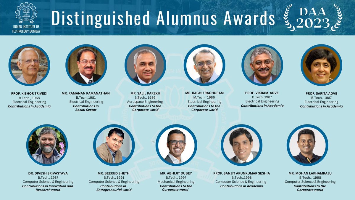 iitbombay's tweet photo. DAA 2023: Winners announced! 

Heartiest congratulations to the recipients!

The 'Distinguished Alumnus Award' honours the outstanding achievements and contributions of our alumni.

The winners will be conferred during the Institute's Foundation Day on March 10, 2023. https://t.co/snzkbTY3b6