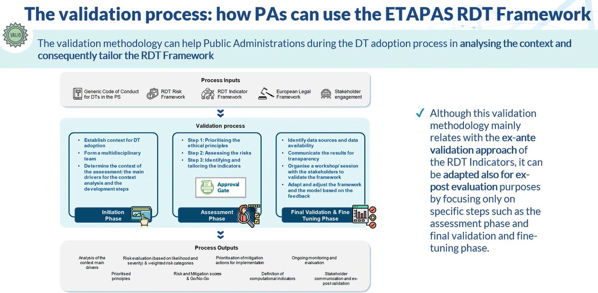ETAPAS project tweet media