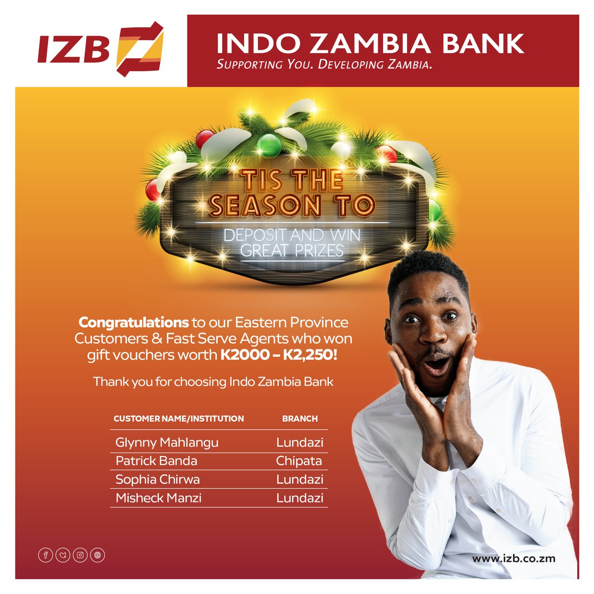 Indo Zambia Bank on Twitter "Congratulations to our Eastern Province