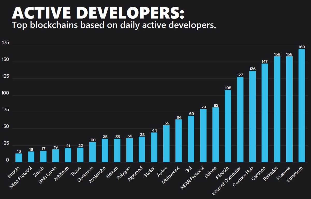 Mundo Crypto EN (@MundoCrypto_EN) / Posts / X