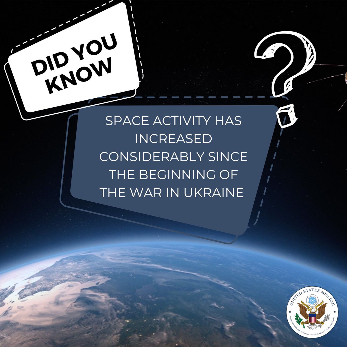 USOECD's tweet image. Did you know❓ The @OECD has found that #SpaceActivity has increased considerably since the beginning of the war in Ukraine giving them a new role in crisis management. 🛰️

👉 bit.ly/3HJz8zd