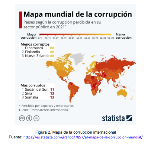 ieee_es's tweet photo. #Geopolitics #AnalysisIEEE
"La corrupción como factor geopolítico"
✍️Documento elaborado por Sebastián Puig Soler y el CF Federico Aznar Fernández-Montesinos, analista del @ieee_es.

🇪🇸 https://t.co/HIBePUkemE
🇬🇧 
https://t.co/eONMxxBBqo https://t.co/0R7gAplsfI