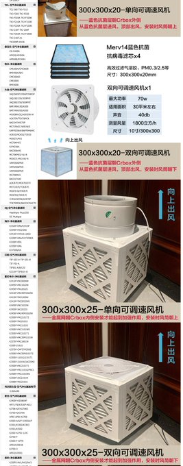 CR-Boxes finally made their way to China, bunch of TaoBao stores selling kits now. No public messaging