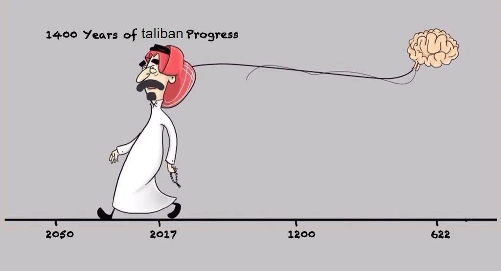 RoyGrinwis's tweet photo. The evolution of the #NeanderTalib 🧌

#BanTaliban 🚫
#Afghanistan 🇦🇫 https://t.co/DU8nL0n4kj