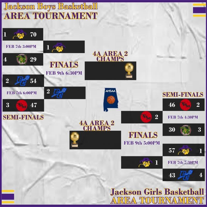 AREA Championship games are set. The Lady AGGIES will face off against TR Miller and The AGGIE Men are set to compete against Escambia County. This is post season action you don’t wanna miss!!! “ Beat Us There” 🟣🟡🏀
#AGGIEBasketball
#AGGIEFamily