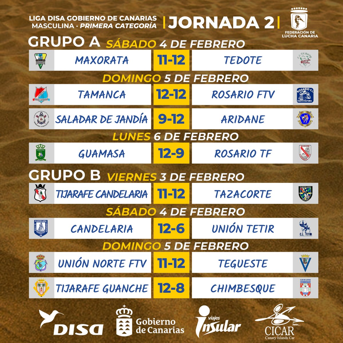 𝗥𝗘𝗦𝗨𝗟𝗧𝗔𝗗𝗢𝗦 | 𝗟𝗜𝗚𝗔 𝗗𝗜𝗦𝗔 𝗠𝗔𝗦𝗖𝗨𝗟𝗜𝗡𝗔 𝗣𝗥𝗜𝗠𝗘𝗥𝗔 🇮🇨 ​ | 𝗝𝗢𝗥𝗡𝗔𝗗𝗔 𝟯
🗓️​ Semana del 30 de enero al 5 de febrero

#LuchaCanaria #IslasCanarias #LatitudDeVida