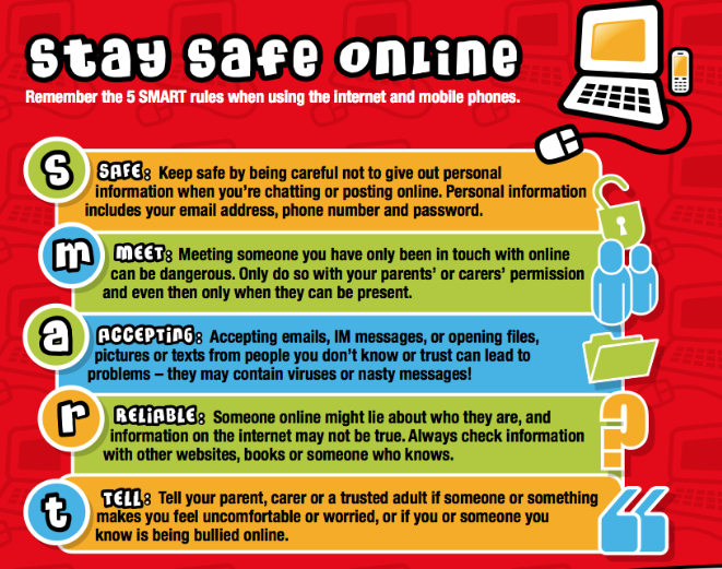 Internet Safety Week -Lets keep each other safe.<a href="/FelmorePrimary/">Felmore Primary.</a> <a href="/WhitmorePrimar1/">Whitmore Primary</a> <a href="/WillowsBasildon/">Willows Primary School and Nursery</a> <a href="/StMarysWoodham/">St Mary's C of E Primary School</a>