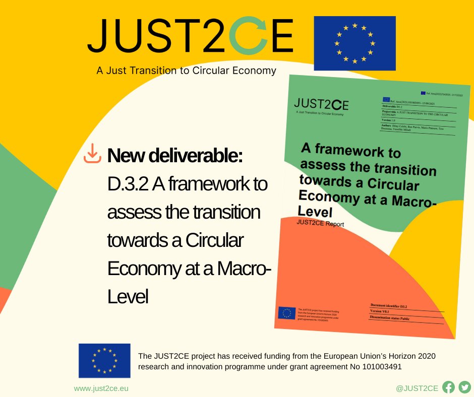 New deliverable available👌
'A framework to
assess the transition
towards a #CircularEconomy at a Macro-Level'
 👉 The aim is to develop a framework for designing #CE practices that include the principles of #RRI (#ResponsibleResearch and #Innovation)
👉 just2ce.eu/e-library/