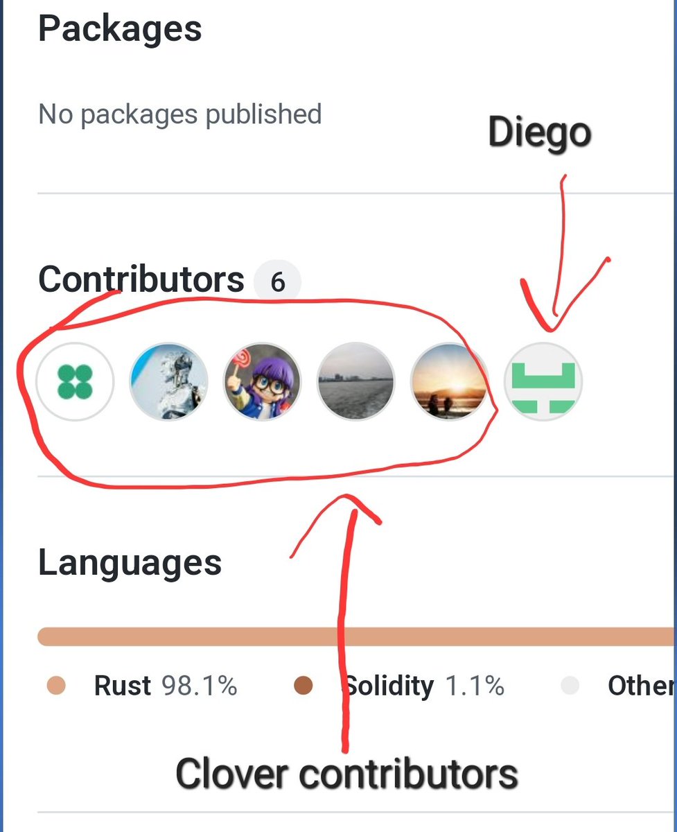 aUselessChris's tweet image. Great job on this last commit @JohnGalt19844. The #GlitchProtocol team is obviously working very hard in the background.

$GLCH #GLCH