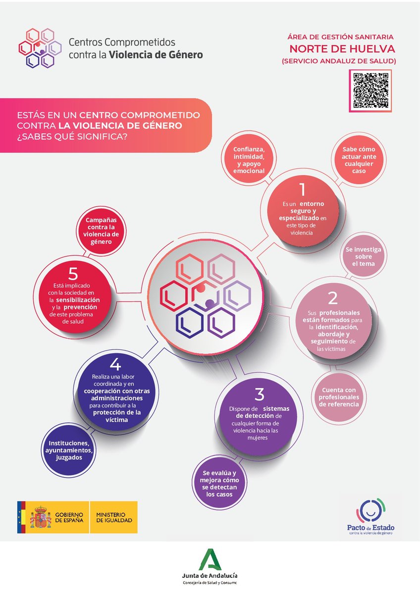 SaludConsumoHu's tweet photo. 📢 El @AGSNorteHuelva 🏥 obtiene la certificación como ‘Centro Comprometido contra la Violencia de Género’ de @saludand 👩‍👦‍👦. 

Este distintivo ✅ permite a las mujeres víctimas identificar a los centros sanitarios como entornos seguros 🫂. https://t.co/kq2QdQAMqO