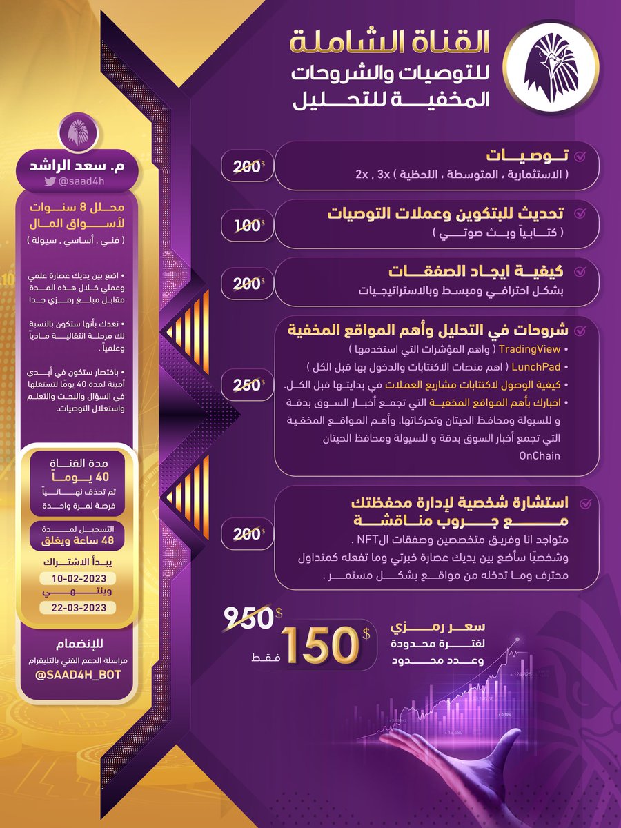 م. سعد الراشد 📊BTC# tweet media