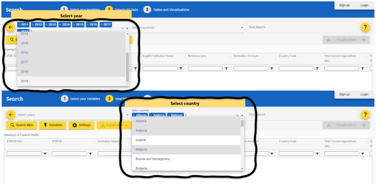 Next introductory training on @eter_eu (online) is not due until May, but places are limited, so you may want to secure your spot now! If you want to learn more about using institutional HEI data, you simply must come!

eter-project.eu/2022/12/11/ete…