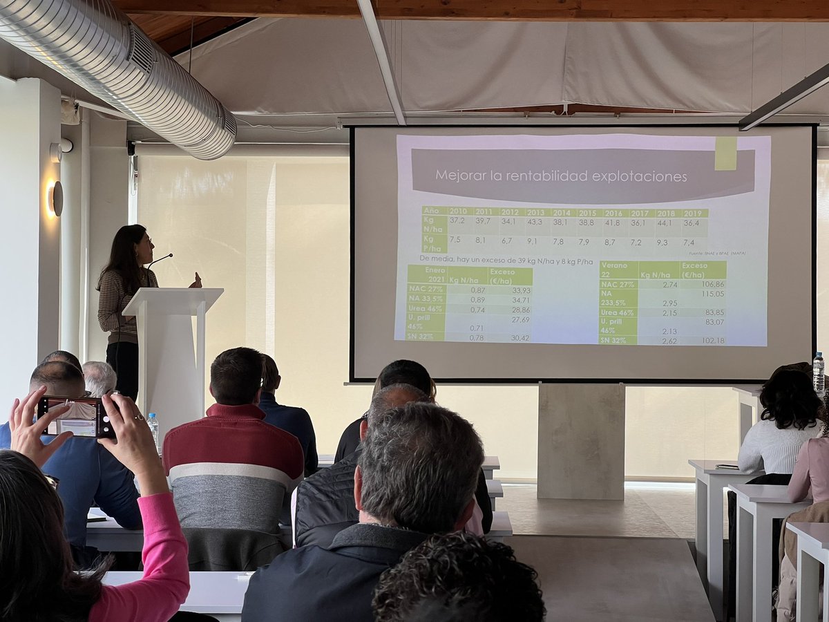 Bibiana Rodríguez | @mapagob 

“A los agricultores no les interesa gastar en un fertilizante que se va a perder por agua o aire. Son los primeros interesados en mejorar la rentabilidad de sus exportaciones”

📲 Sigue la jornada en ricotevalleyhub.com