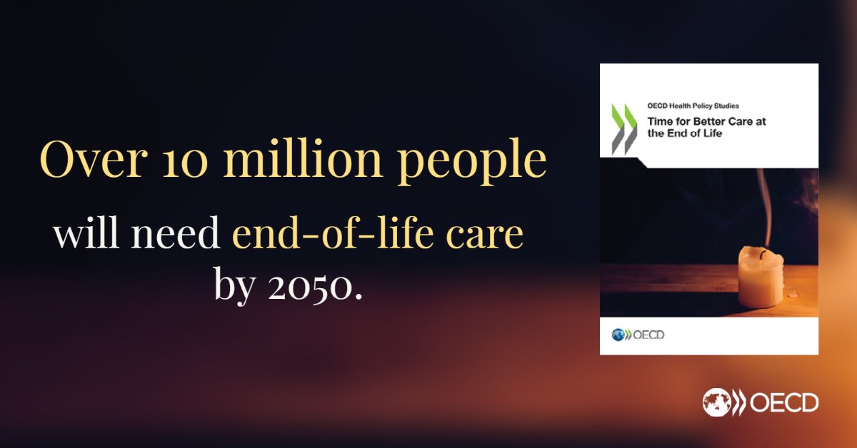 With an ageing population &amp; the impact of chronic diseases, over 🔟 million people will need end-of-life care by 2050. Governments should start putting end-of-life care higher on the policy agenda. 

Listen to the experts to learn+ oe.cd/end-of-life-ca…
