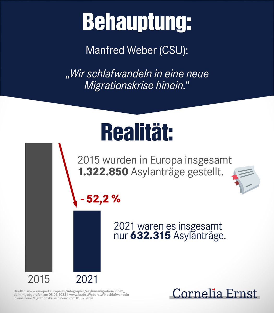Cornelia Ernst tweet media