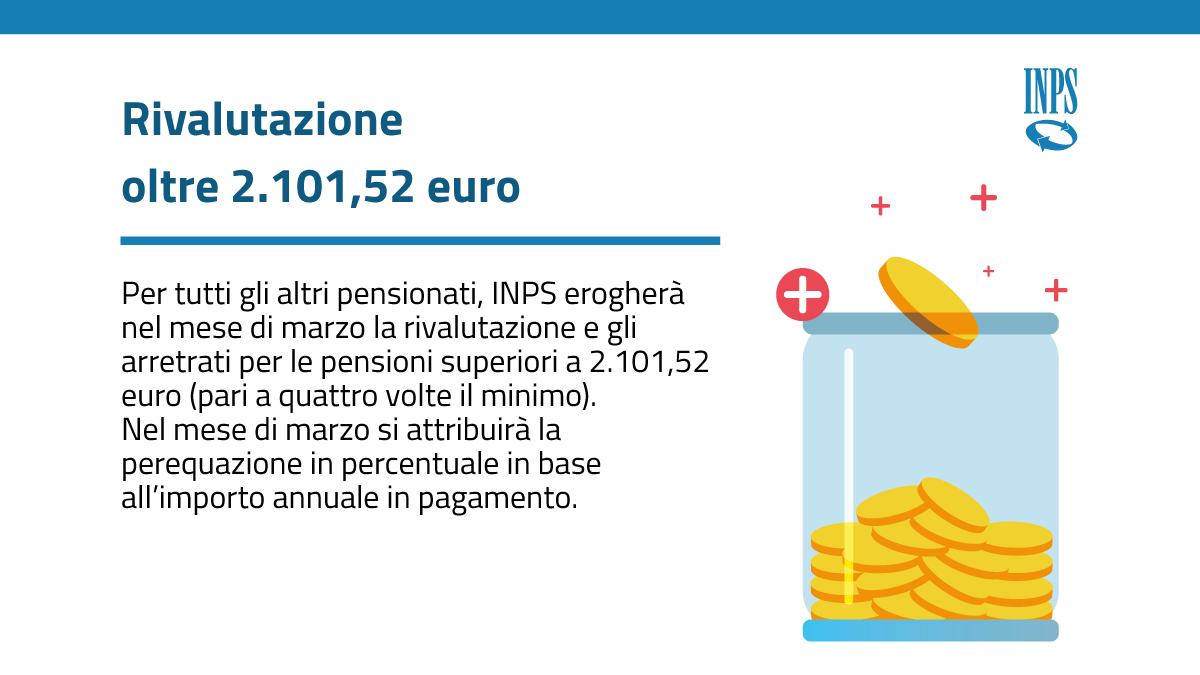 INPS_it's tweet photo. Le #InpsCard con le novitร sulla #perequazione delle #pensioni ๐
#InpsComunica #LeggediBilancio2023 https://t.co/v1KHe17hbW