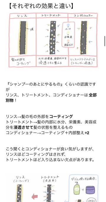 美容師に、サラサラ髪になる正しいトリートメント方法を聞きました✌️

全文はこちらから
↓↓↓↓↓↓↓
https://t.co/WUeoFd0nTJ 