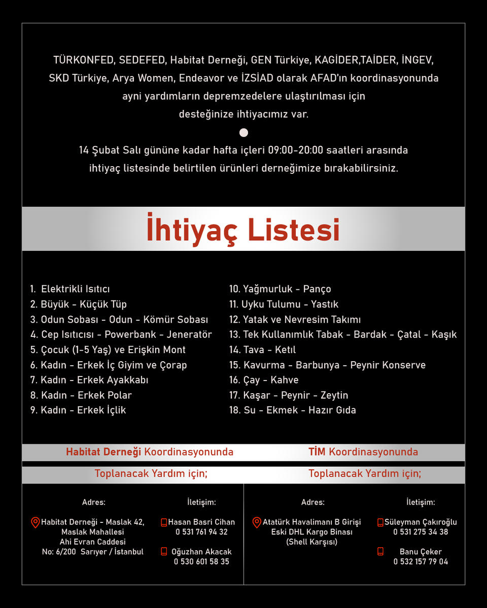 📢TÜRKONFED, SEDEFED,Habitat Derneği, GEN Türkiye, KAGİDER, TAİDER,İNGEV, SKD Türkiye, Arya Women, Endeavor ve İZSİAD olarak AFAD’ın koordinasyonunda ayni yardımların depremzedelere ulaştırılması için güncel ihtiyaç listesi 👇