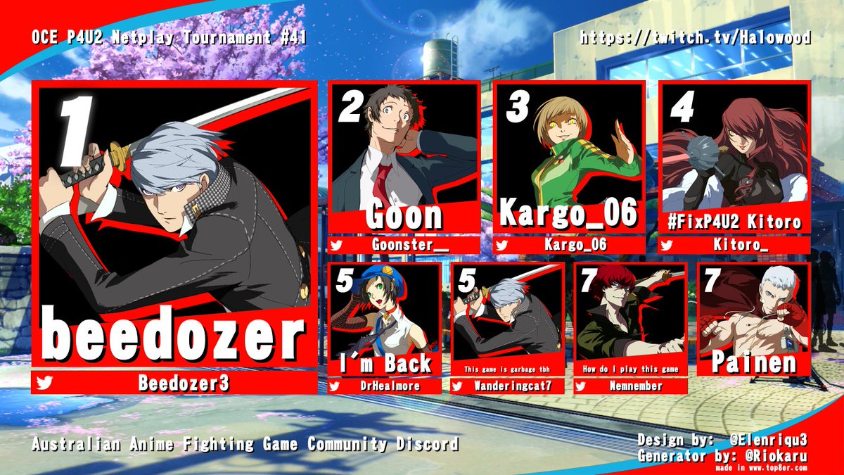 OCE Persona 4 Arena Ultimax 2 Netplay Tourney #41 - our last bracket before this sunday's Vortex Gallery

1. <a href="/Beedozer3/">Beedozer</a>
2. @Goonster__
3. <a href="/Kargo_06/">Kargo</a>
4. <a href="/Kitoro_/">Kitoro</a>
5. <a href="/DrHealmore/">Heal</a> / <a href="/Wanderingcat7/">Wanderingcat</a>
7. <a href="/NemNember/">Sleepy aspiring vtuber</a> / Painen

Bracket ausanime.challonge.com/OCEP4U41
Channel twitch.tv/halowood