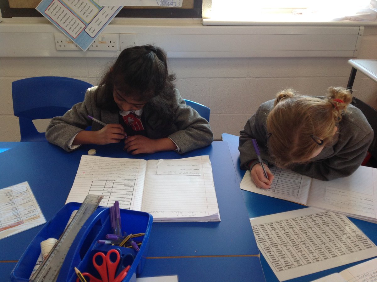 BGS_UpperSch's tweet photo. Year 2 have been reading each other's stories and giving feedback #BGS_Year2 #BGS_English #everydayisalearningday https://t.co/Nqfwsi9j3U