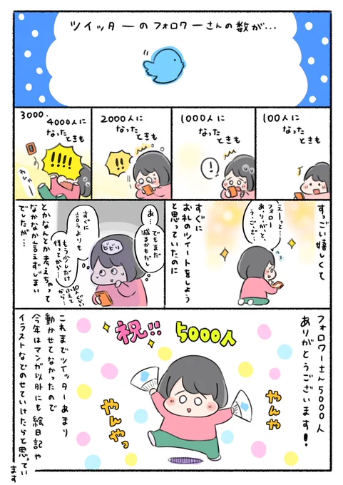 ありがとうございます☺︎
これからもよろしくお願いします☺︎☺︎ 