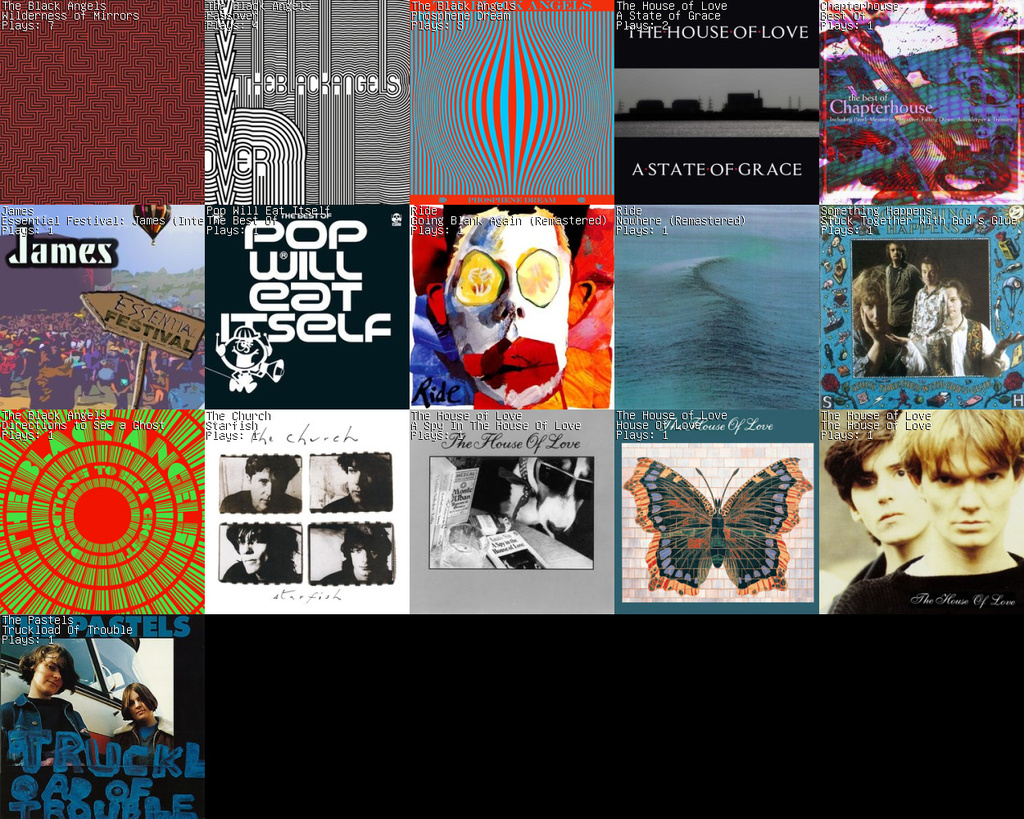 RussellHiscox's tweet photo. My weekly music collage: https://t.co/mpr6Q1d4Aq