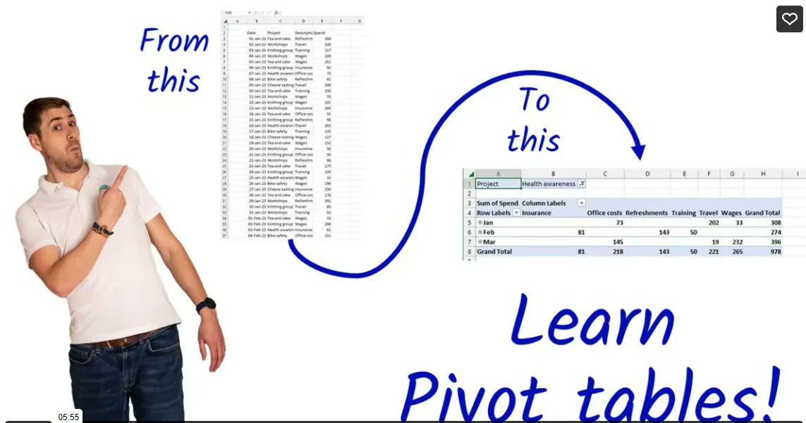 digi_kick's tweet image. Welcome to DigiQuick Wednesday! Your DigiClip of the week is &apos;Learn Pivot Tables&apos;... #tooexciting!! Have fun making pivots, and check out even more FREE clips on this same page!! #DigiQuick #LearningNew