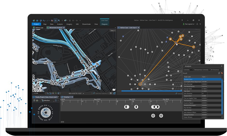 ArcGISXprise's tweet image. See how #ArcGIS supports law enforcement by visualizing and analyzing disparate data to produce actionable intelligence at the &quot;ArcGIS for Law enforcement: Supporting Intelligence Investigations&quot; session at #FedGIS 

See you at 8:30 am in Room 101 today.

esri.social/79Oy50MMzqN