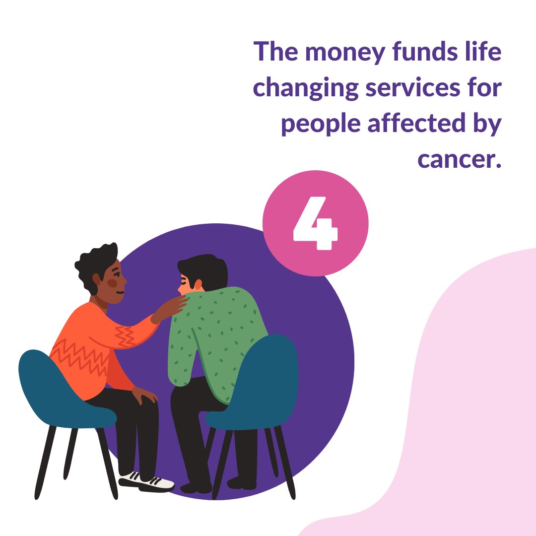 ♻️ TEAM SOLAN DONATION CYCLE ♻️

Every donation makes a difference! The things you don't want could be everything we need 💜

If you have anything to donate, pop by our Furniture store. We hope to see you soon! 🤩