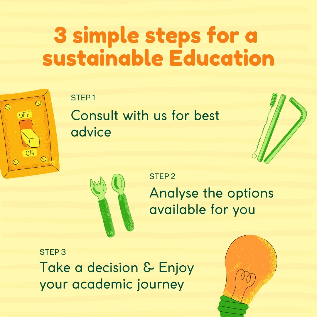 Unlock the potential of your education journey with the help of education counseling! Let's take the hassle out of college selection and make smarter decisions, step by step! #EducationCounseling #CollegeSelection #SmarterDecisions