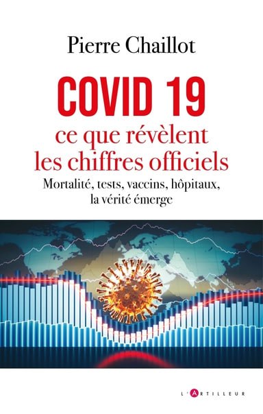 QUIQUINE5's tweet photo. @ChatSecouriste @LeMondeDavantt @otecam92 @Dr_Steph_GAYET Bravo !
Enfin un tweet censé.
Vous irez consulter @ouestmoncyle pour alerter et exiger l'arrêt immédiat de l'injection. Nous sommes face à un enjeu majeur pour l'humanité avec un risque potentiel d'impact sur la fertilité #Pfertility #Pfertilite @verity_france https://t.co/tBR54fXa0l