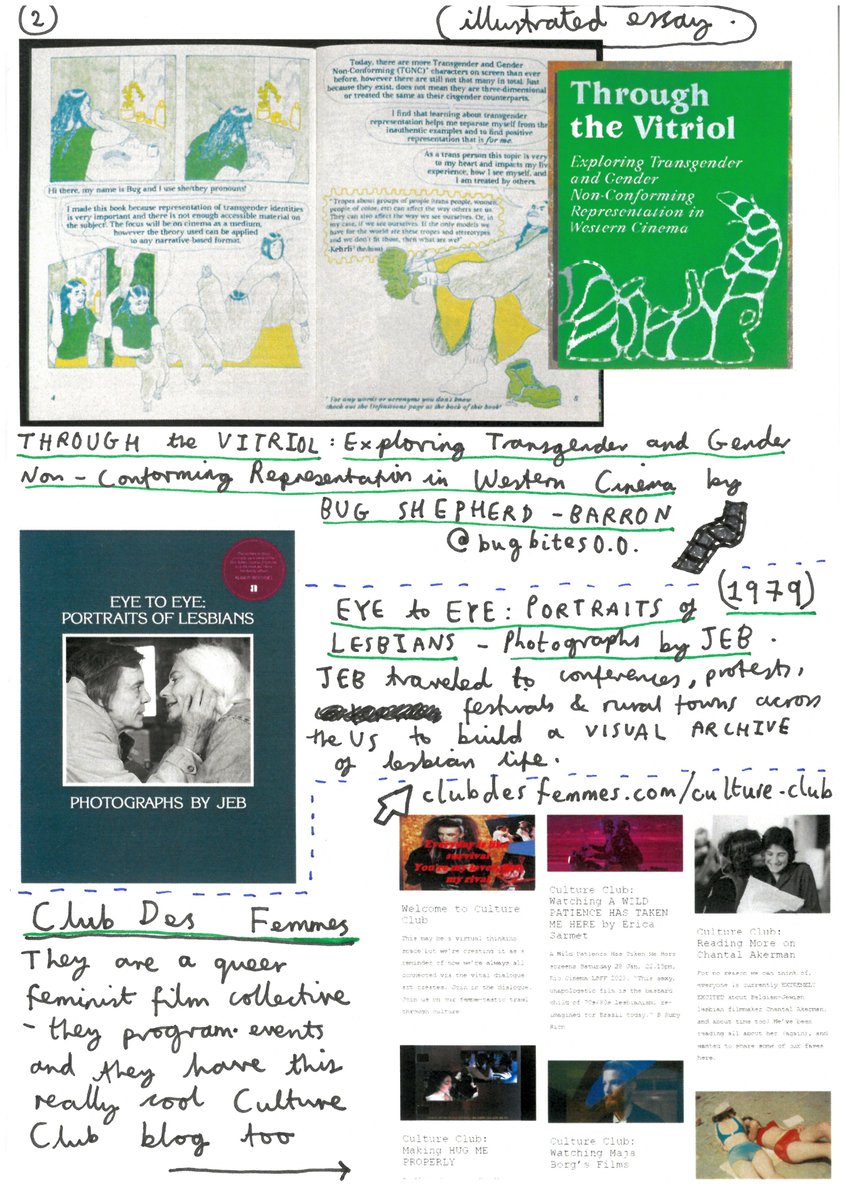 Library Assistant Kate's personal picks aka SAPPHIC SELECTS for LGBT+ History Month: Behind the Lens 📼❤️‍🔥🤠