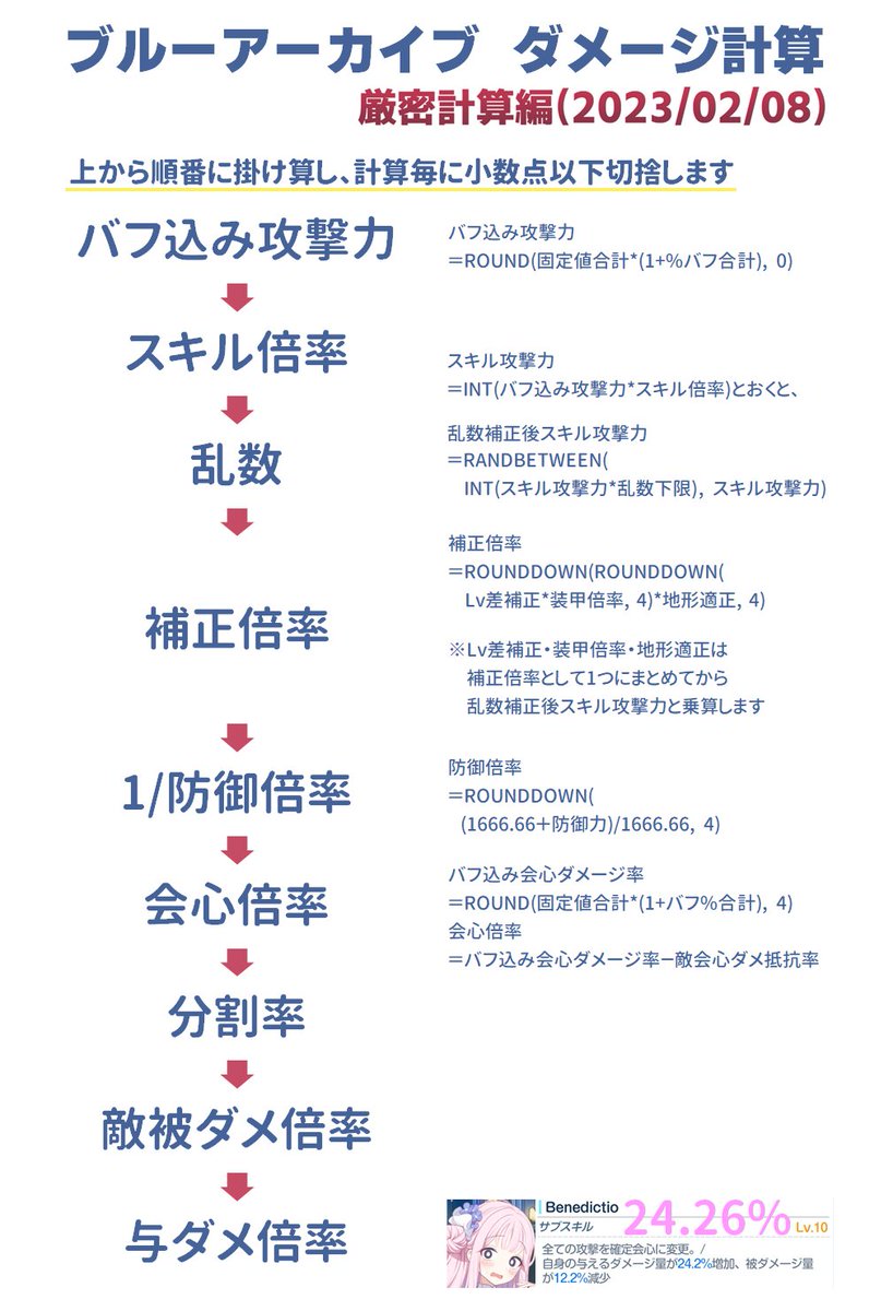 シルル tweet media