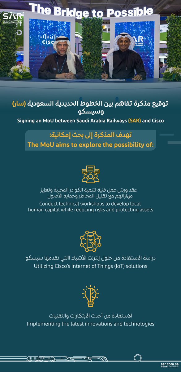 SARSaudiRailway's tweet photo. وقعت الخطوط الحديدية السعودية #سار مذكرة تفاهم مع شركة سيسكو @CiscoSaudia لبحث سبل الاستفادة من أحدث الابتكارات والتقنيات ومشاركة الخبرات الفنية بين الطرفين وذلك ضمن #مؤتمر_ليب23 . https://t.co/kZ7KTreCuG