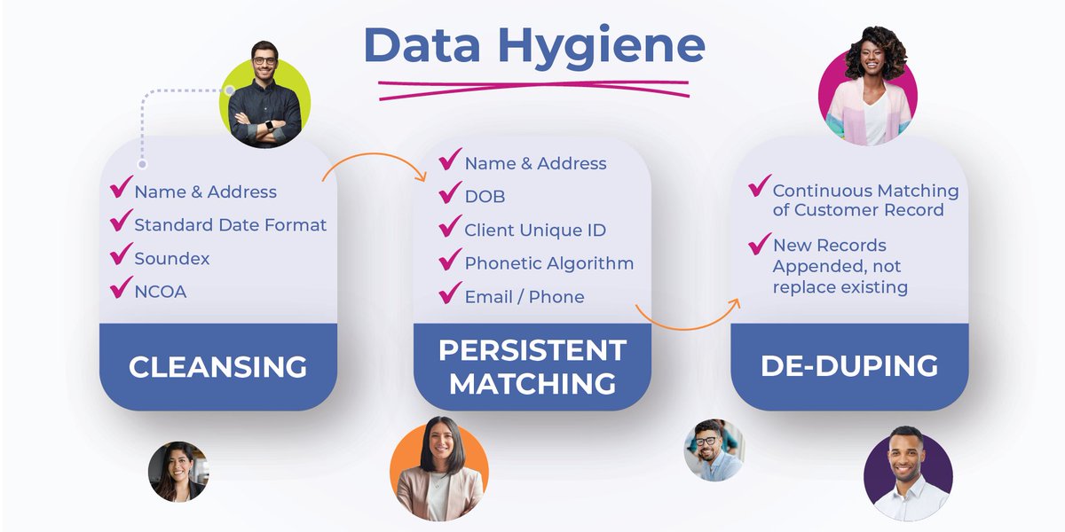 Speedeon Data tweet media