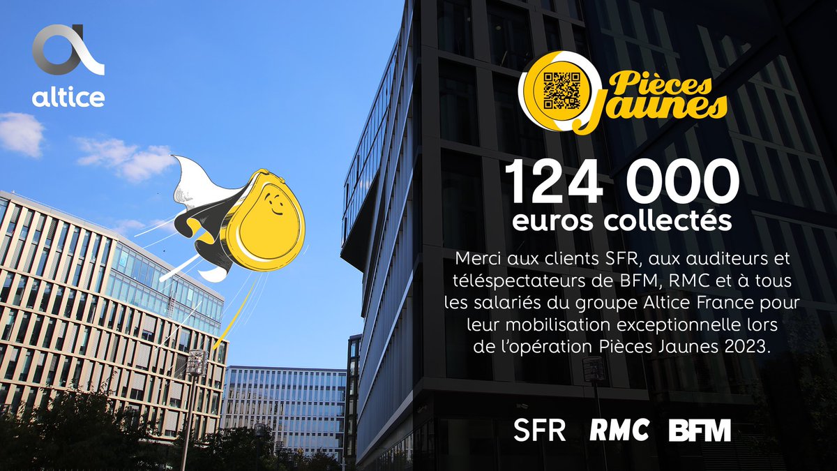 AlticeFrance's tweet photo. 34ème opération @piecesjaunes :

#SFR a collecté 124.000€ en faveur de la @FondHopitaux 

👉 https://t.co/WeAMAaqk9V https://t.co/6bQleytwV0