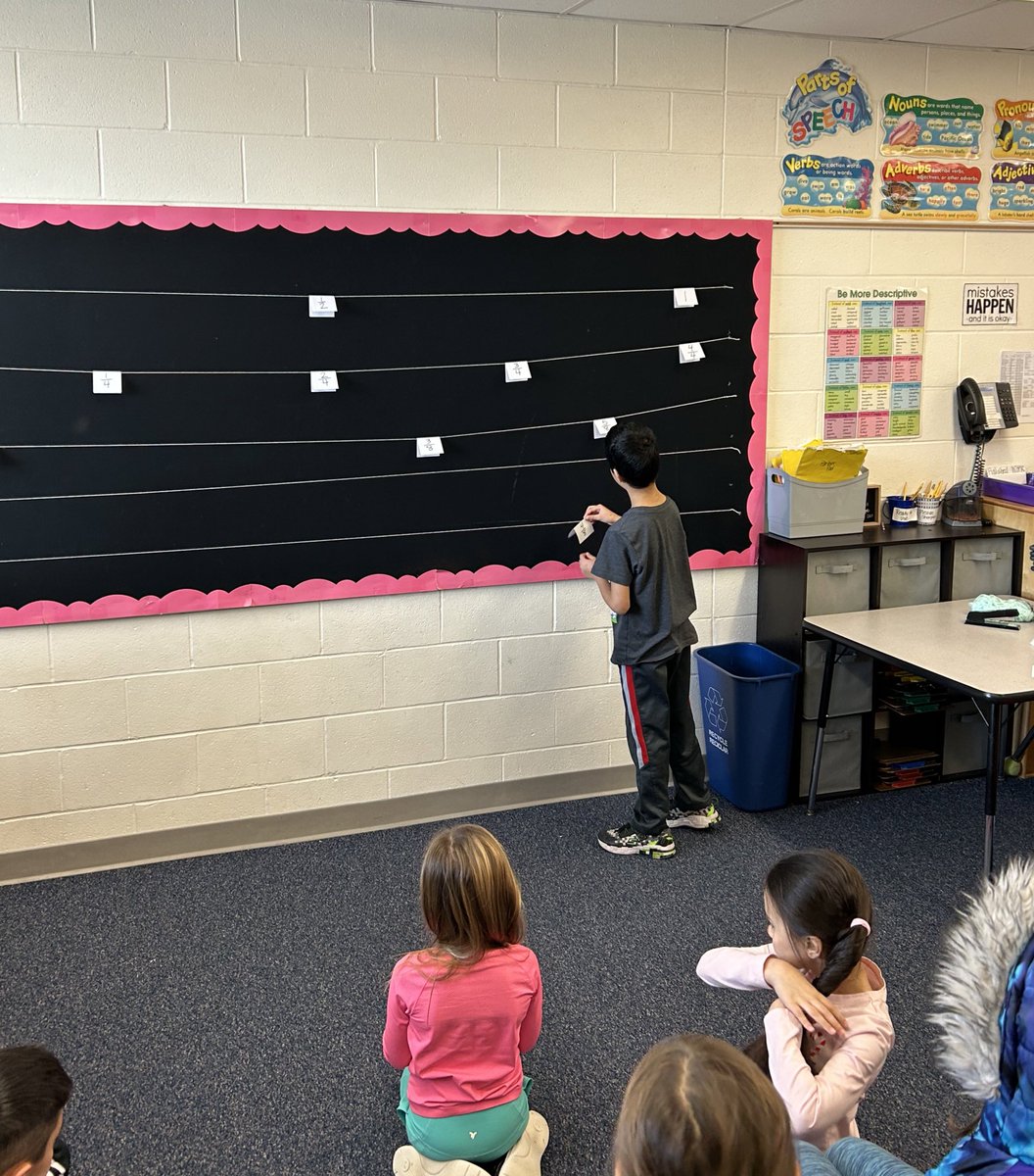 Introducing fractions on a number line. Great discussion and problem solving! <a href="/HilliardWolves/">Washington Elem</a>