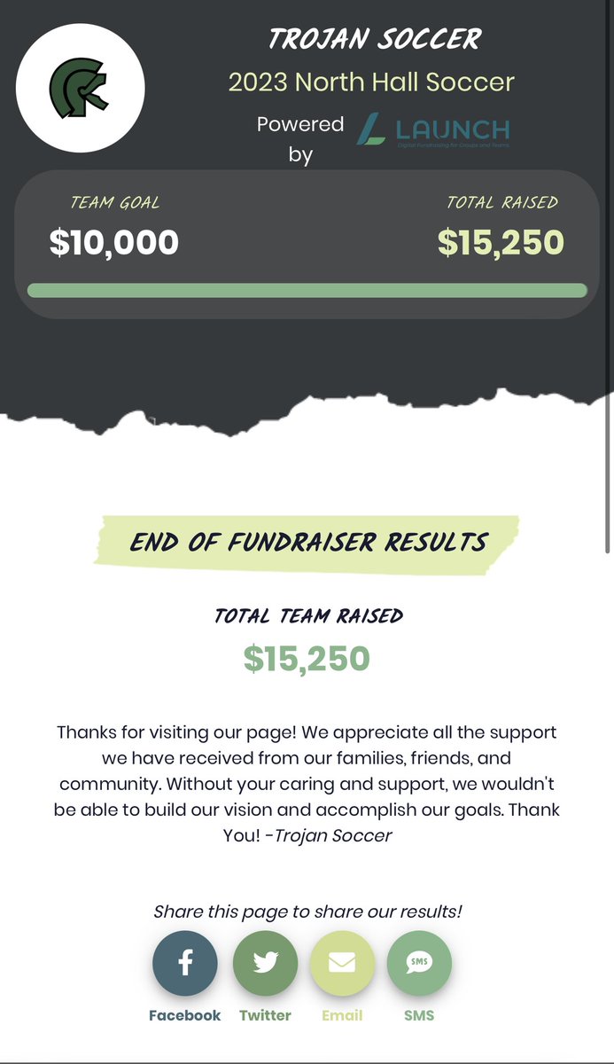 Leading Edge Fundraising tweet media
